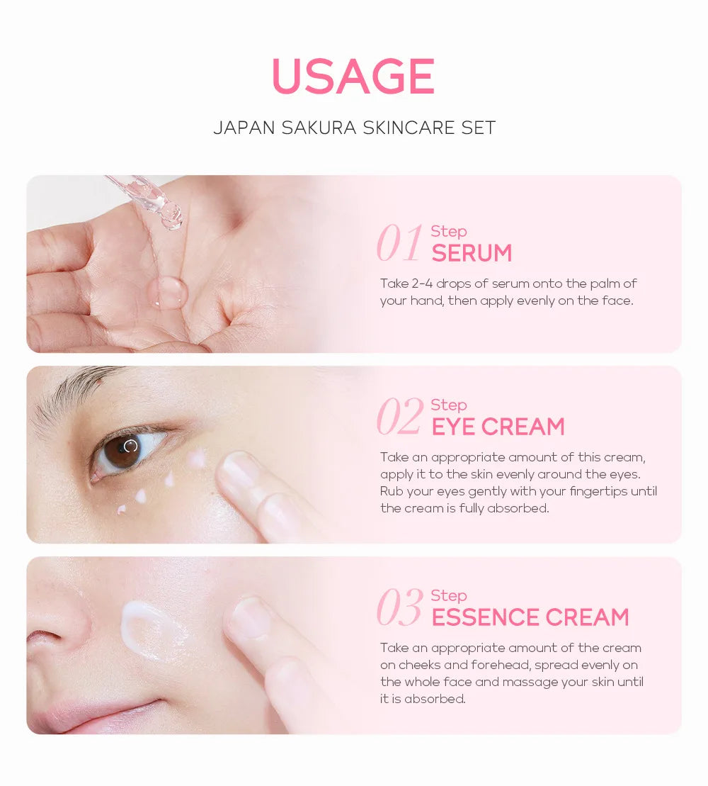 LAIKOU Sakura Skin Care Sets Facial Cleanser Face Cream Serum Toner Moisturizing Brightening Anti Wrinkles Skin Care Kit