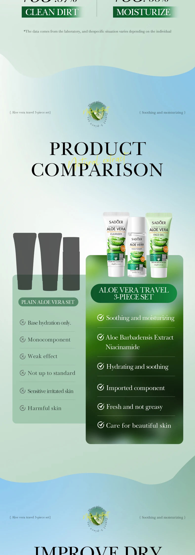 Facial Skin Care Set Moisturizing Facial Cleanser Refreshing Facial Cleanser firming Aloe Vera Face Gel Rejuvenate Skin Lighten