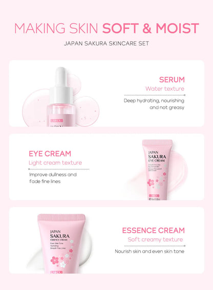 LAIKOU Sakura Skin Care Sets Facial Cleanser Face Cream Serum Toner Moisturizing Brightening Anti Wrinkles Skin Care Kit