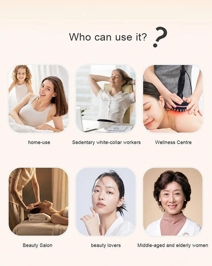 Electric Gua Sha Massager, Heating Body Massage Brush for Neck, Shoulder, Back, Legs and Abdomen, Portable Warm Massage Device f