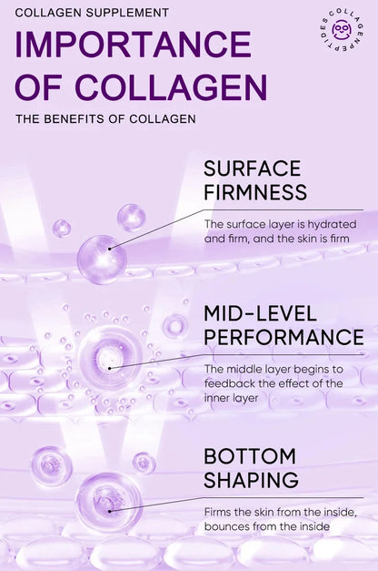 Collagen Anti Wrinkle Facial Mask Anti Aging Fade Fine Lines Firm Skin Moisturizing Brightening Smooth SkinCare Korean Cosmetics