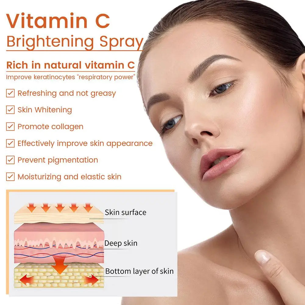 produt  faciale clearning