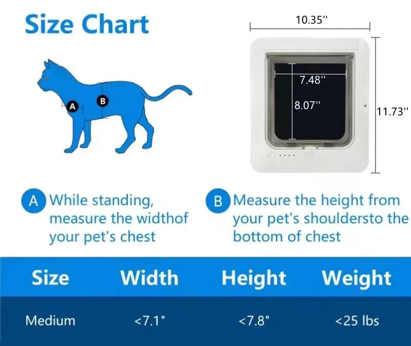 Smart Silent Electric Pet Door for Cats and Dogs Free Passage with Chip Recognition Suitable for Glass, Iron, and Wooden Doors Dureve