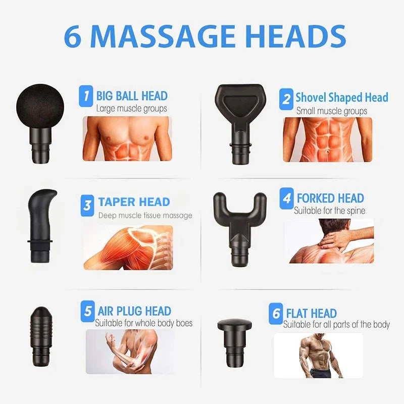 Fascia Gun Professional Fascia Gun Muscle Massager LCD Intelligent Variable Speed Vibration Electric Fascia Gun