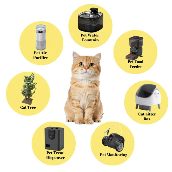 5L Pet Intelligent Feeder - App-controlled Remote Feeding Machine - Dual-bowl Automatic Feeder for Cats and Dogs Dureve