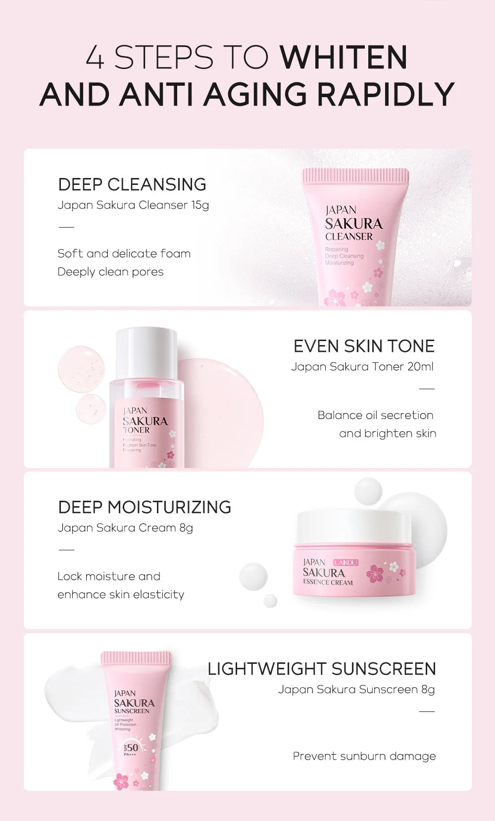 LAIKOU Sakura Skin Care Sets Facial Cleanser Face Cream Serum Toner Moisturizing Brightening Anti Wrinkles Skin Care Kit
