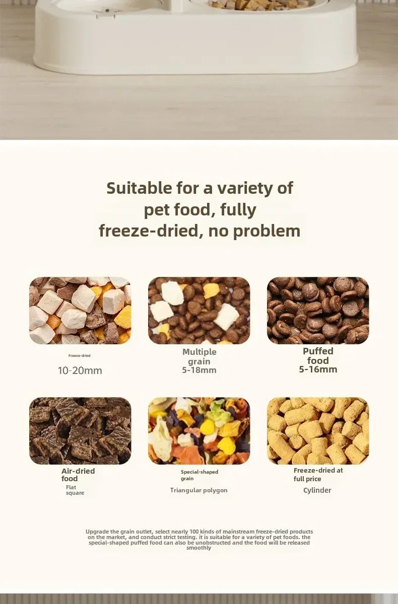 E 1Automatic Cat Feeder & Water Fountain Set - Food Grade Plastic - For Cats & Dogs - Gravity Feed Design Best
