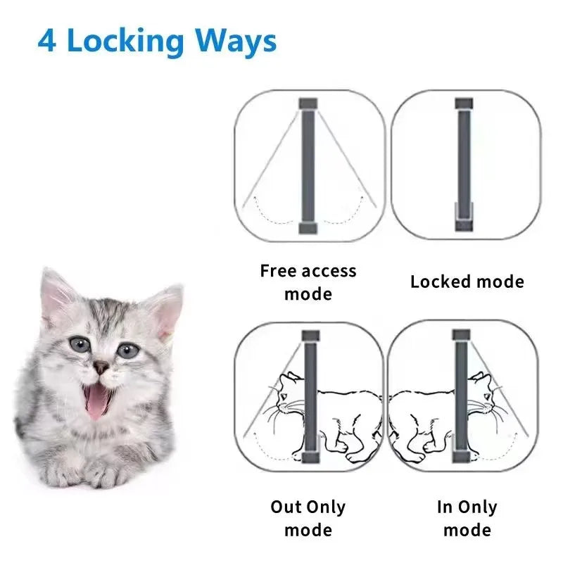 Smart Silent Electric Pet Door for Cats and Dogs Free Passage with Chip Recognition Suitable for Glass, Iron, and Wooden Doors Dureve