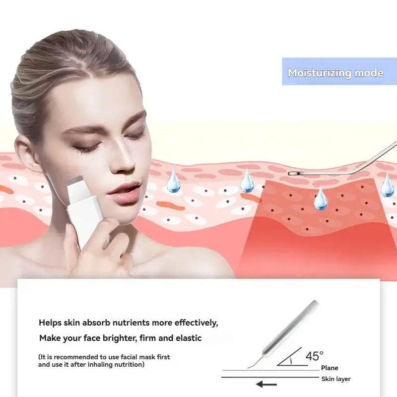 Pore Cleaning Device Facial Care Introduction Device Skin Scraper Blackhead Keratin Remover Blackhead Scraper Vibration Massage