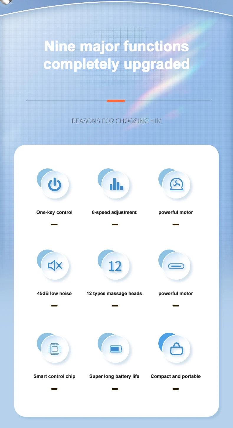 Fascia gun with 12 massage heads, muscle massage gun, new mini massager for relaxing and tapping muscles