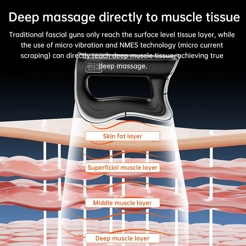 EMS Electric Fascia Scraper Micro Current Compression Muscle Vibration Relaxation Massager Body Lifting Scraper Massage Knife