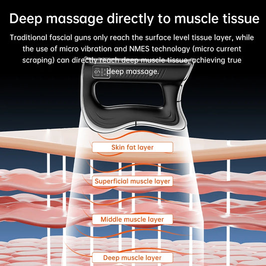 EMS Electric Fascia Scraper Micro Current Compression Muscle Vibration Relaxation Massager Body Lifting Scraper Massage Knife