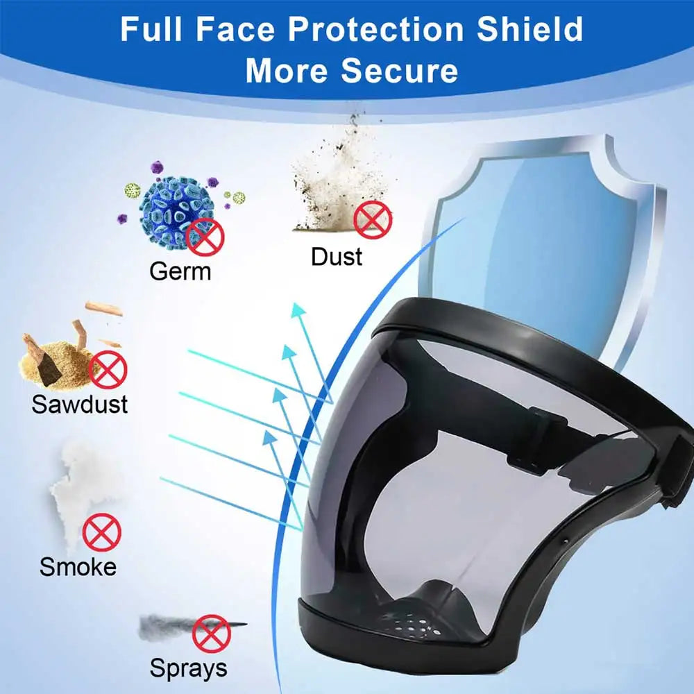 Full Face Shield Transparent Safety Mask With Filthers Oil-splash Proof Eye Facial Anti-fog Head Cover Work Protection Glasses