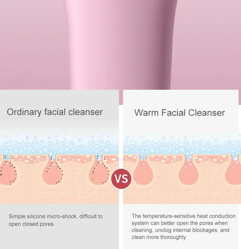 Electric Face Cleanser Facial Cleansing Brush Silicone Ultrasonic Vibration Deep Pores Blackhead Cleaning Washing Skin Massager