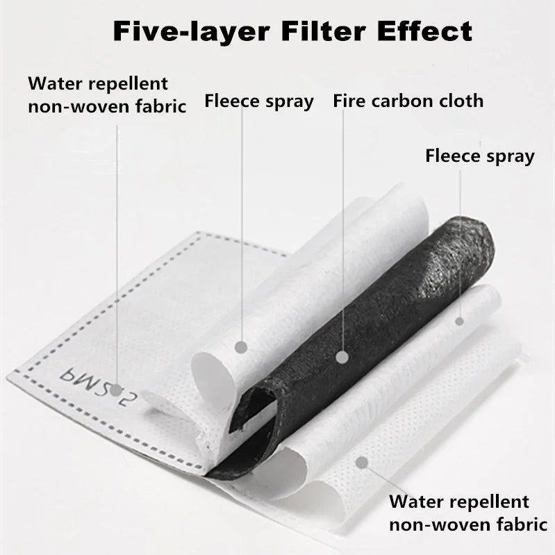 Anti-Fog Full Face Shield With Filters Kitchen Oil-Splash Face Mask Work Protection Mask Safety Glasses Protective Cover Mask
