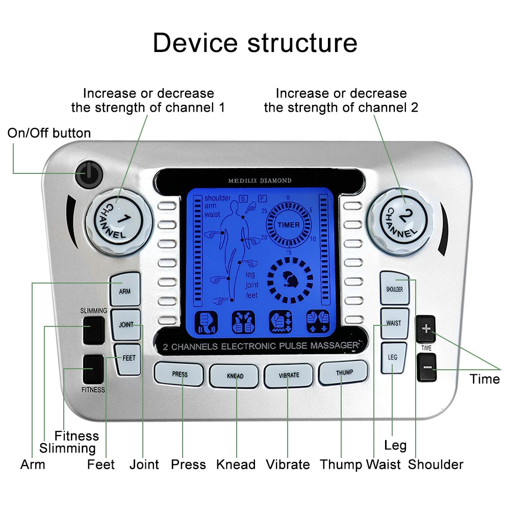 12 Modes EMS TENS Electric Pulse Meridian Therapy Massager Acupuncture Physiotherapy Muscle Stimulator Body Relax Health Care