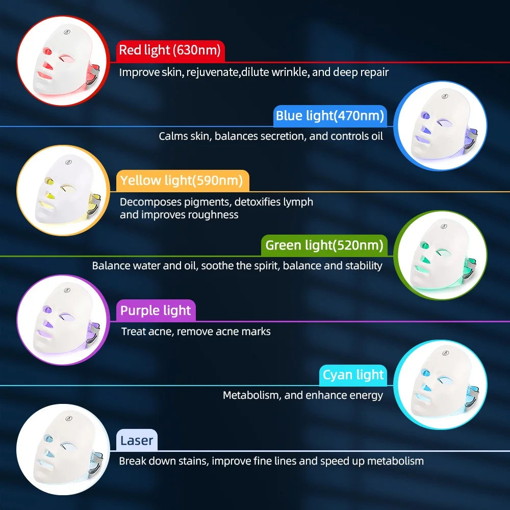 7 Color LED Face & Neck Beauty Mask My Store 2