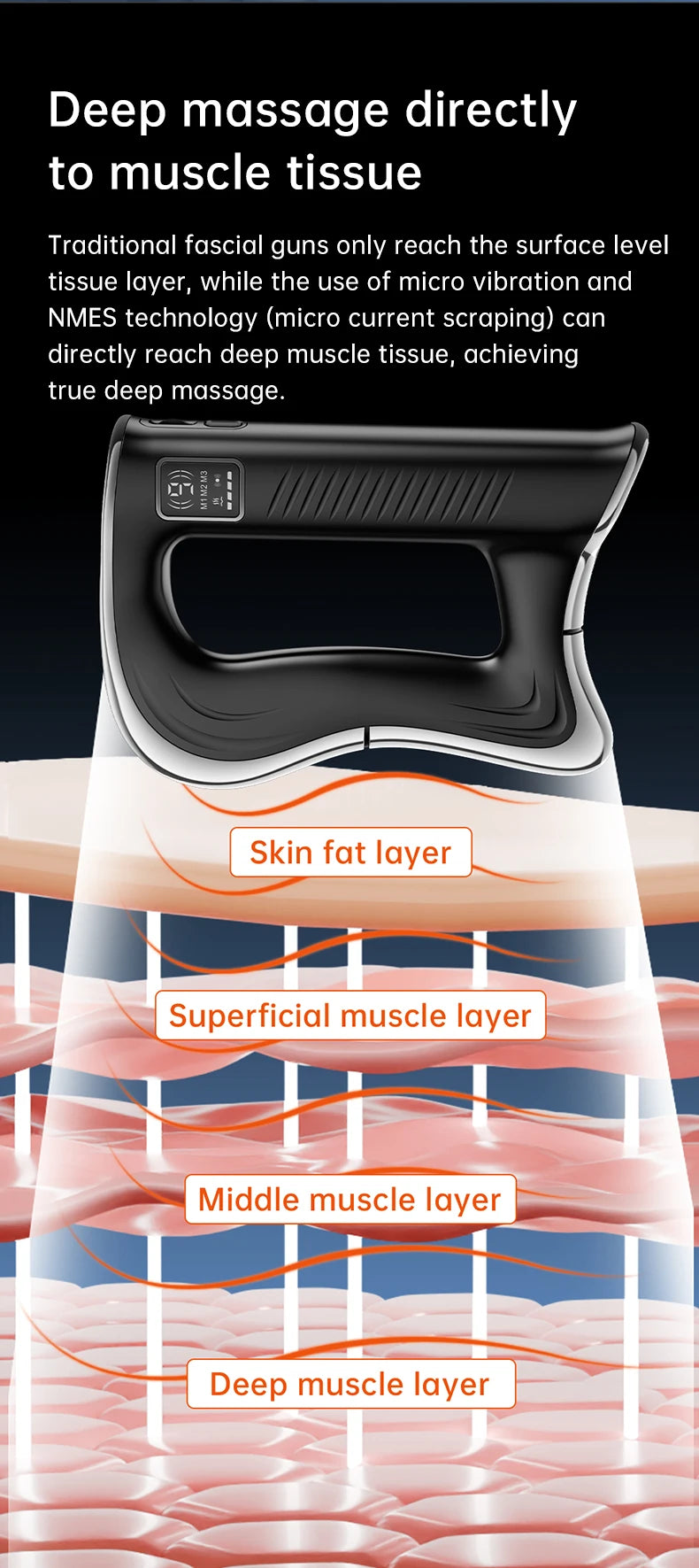 EMS Electric Fascia Scraper Micro Current Compression Muscle Vibration Relaxation Massager Body Lifting Scraper Massage Knife