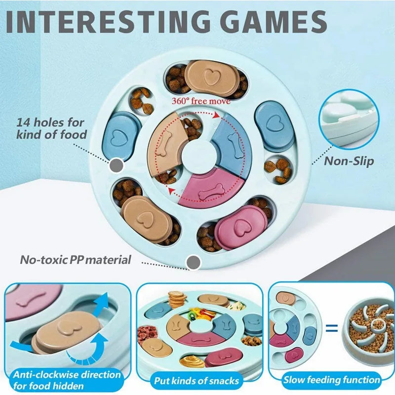 A Dog Food Hiding Bowl, Slow Food Training, Dog Educational Toy To Relieve Boredom, Interactive Educational Feeding Toy