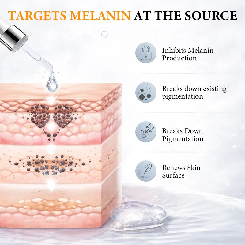 30ml / 50ml Facial Essence Reduce Fine Line Shrink Pores Tightening Wrinkle Remover Deep Hydrating Nourishing Anti Aging