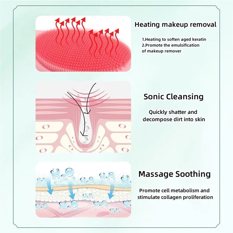 Wholesale 4 In 1 Logo Waterproof Pore Deep Cleaning Machine Soft Silicones Facials Cleansers Brush Electrics