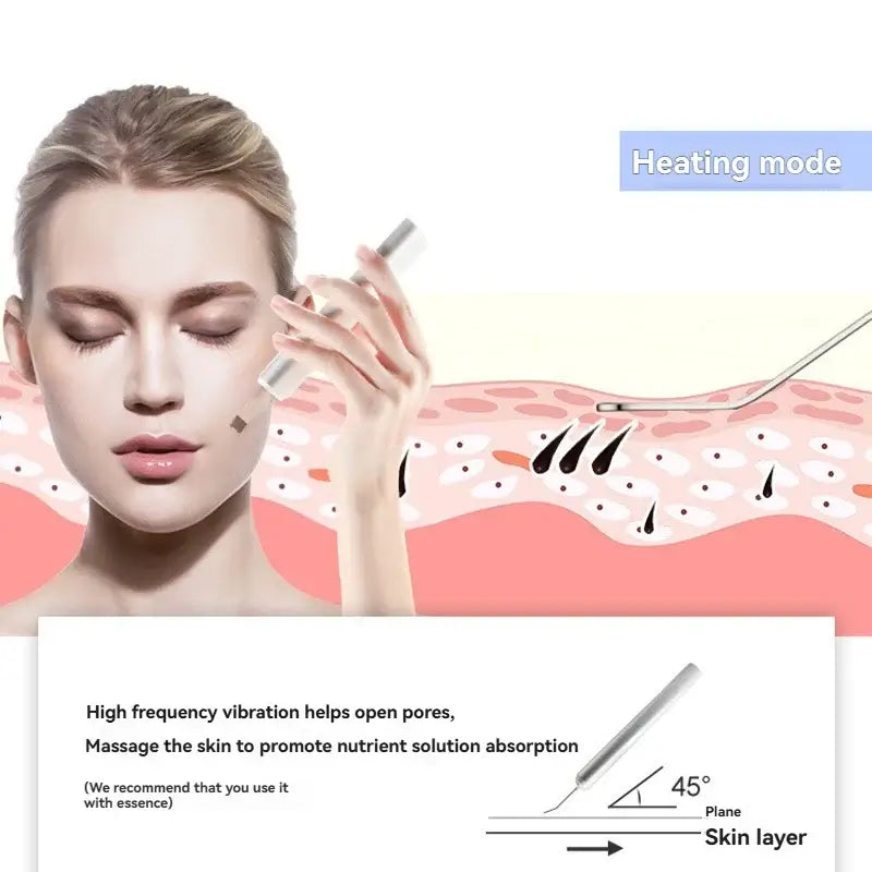 Pore Cleaning Device Facial Care Introduction Device Skin Scraper Blackhead Keratin Remover Blackhead Scraper Vibration Massage