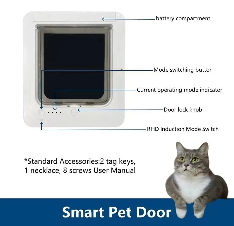 Smart Silent Electric Pet Door for Cats and Dogs Free Passage with Chip Recognition Suitable for Glass, Iron, and Wooden Doors Dureve