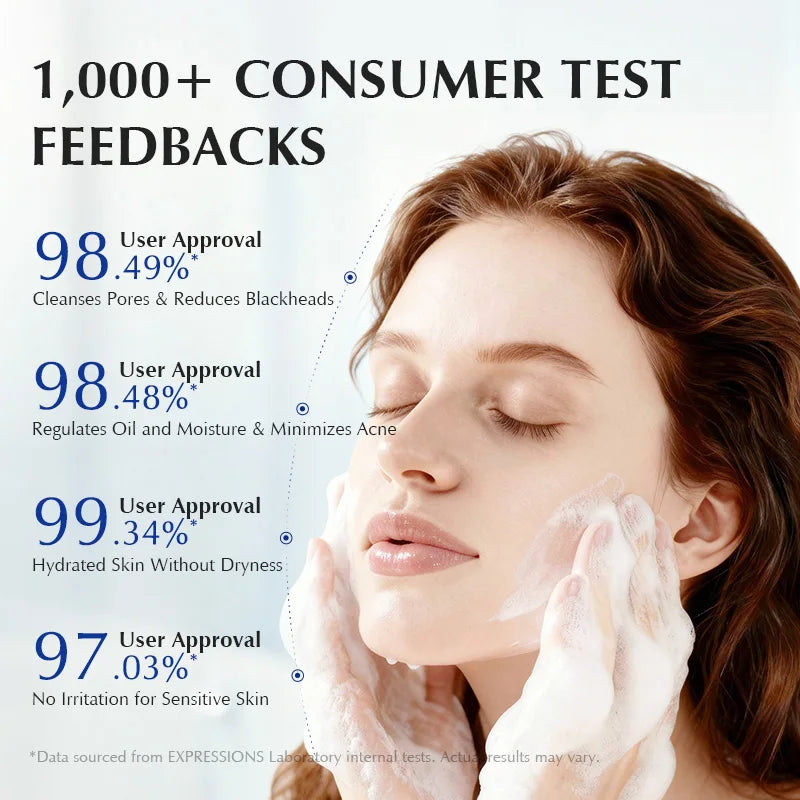 Korean Facial Cleanser – Salicylic Acid + Niacinamide, Blue Lotus & Lotus Extract for Gentle Cleanse & Oil Balance