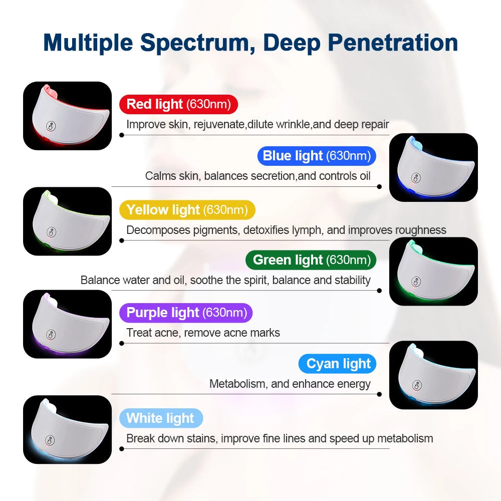 7 Color LED Face & Neck Beauty Mask My Store 2