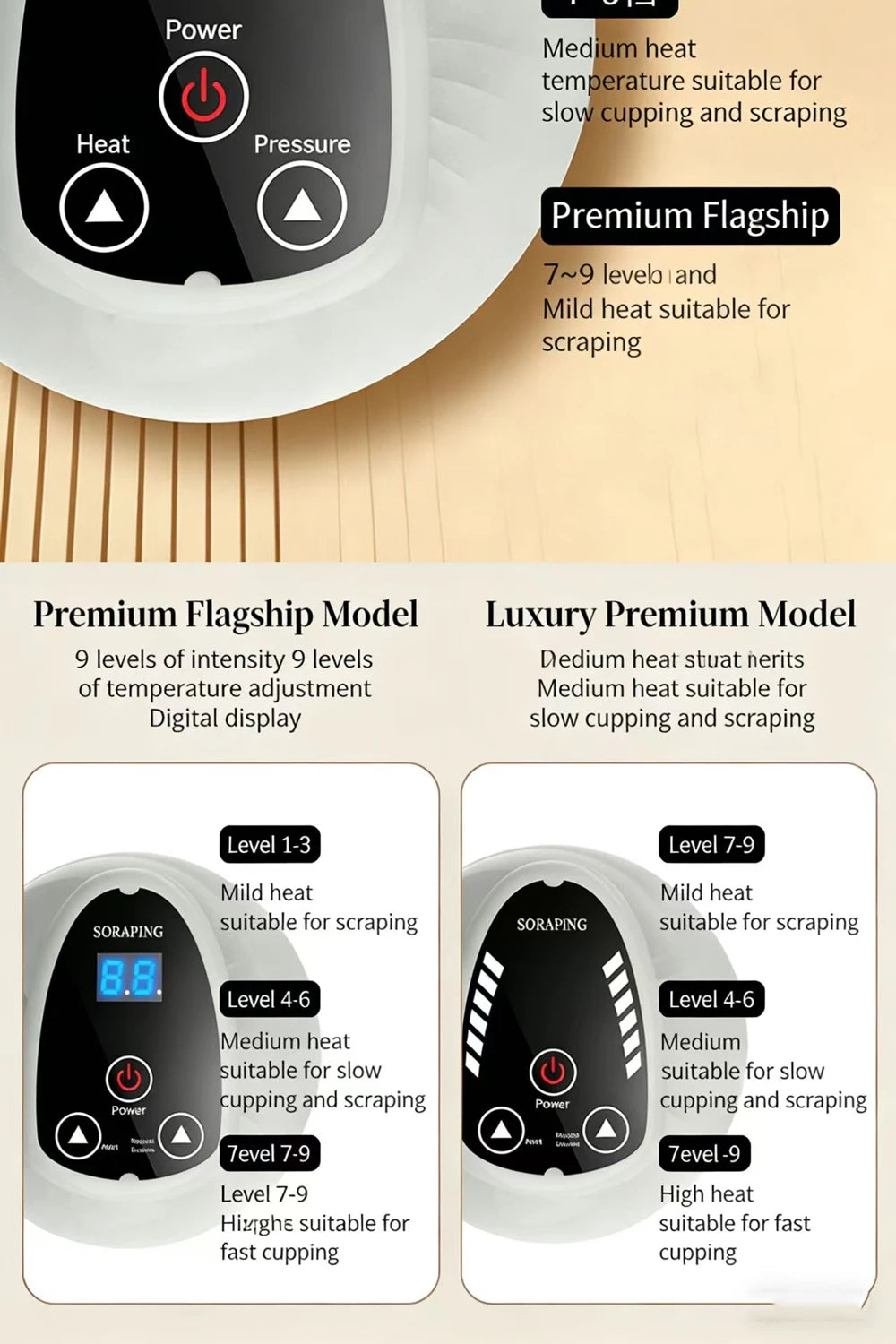 Electric Massage Meridian Brush, Universal Body Mud Scraping, Cupping Scraper, Abdominal and Back Massager, for Home Use
