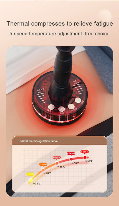 Eletric Guahsa Massager Meridian Massage Brush Lymphatic Drainage Machine Heating Microcurrent Body Back Massager Anti Cellulite