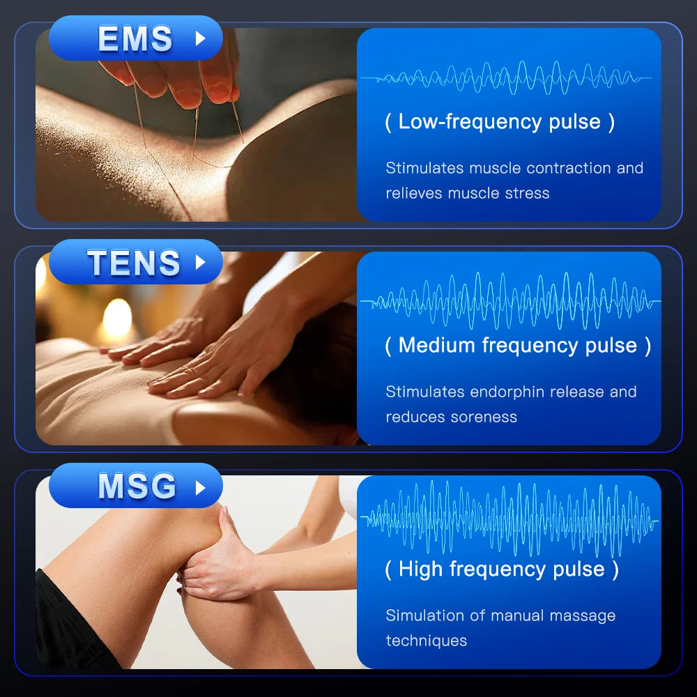 Microcurrent Muscle Stimulator Ems Pulse Massage Physiotherapy Device Muscle Training Slimming Machine Massager Pain Relief