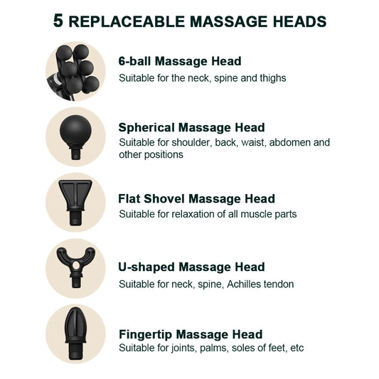 Handle Fascia Gun Professional Fascia Massage Gun Neck Shoulder Back Leg Massager 6 Gears Adjust Muscle Relaxation masajeador